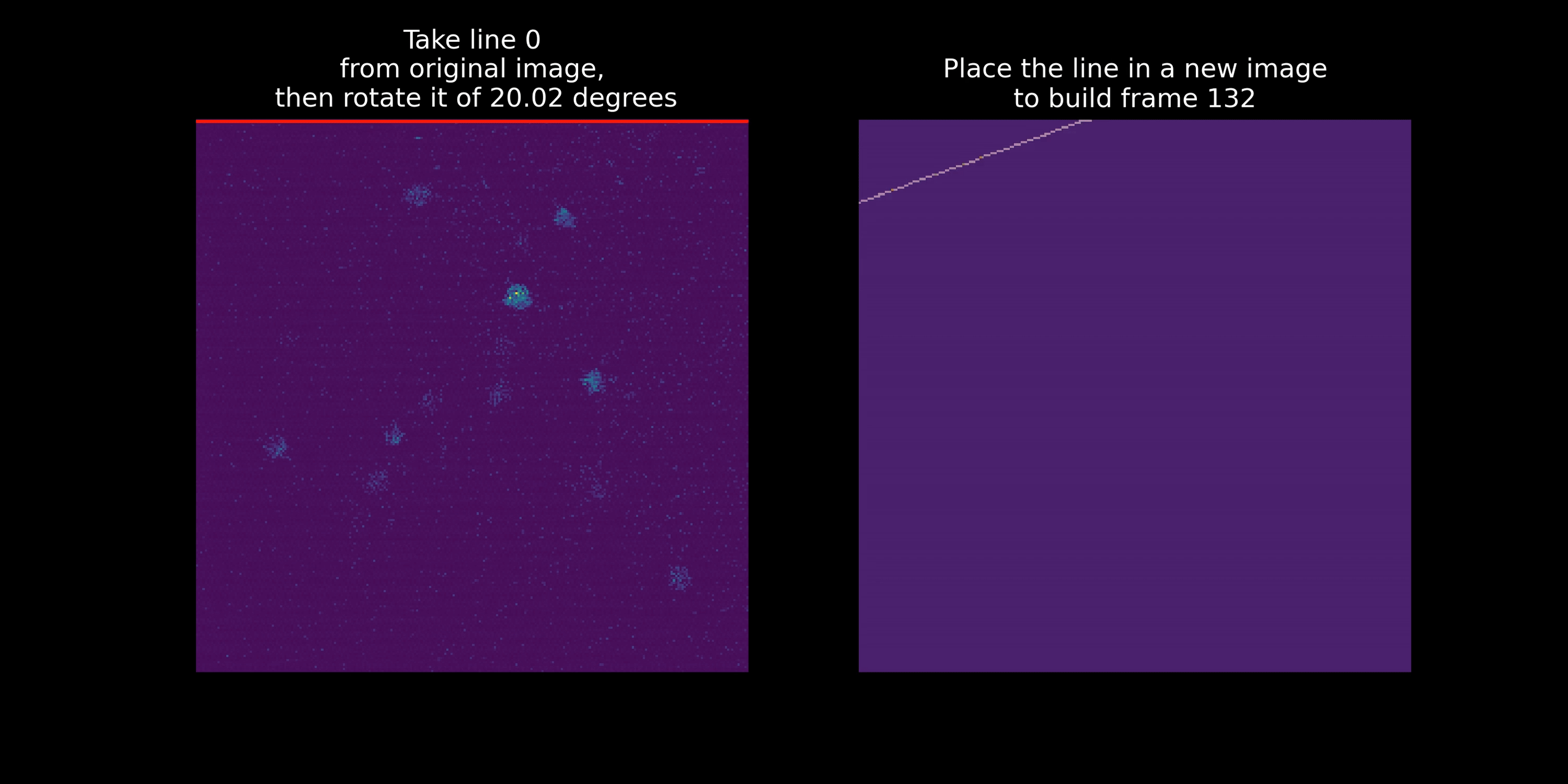 ../_images/derotation_by_line.gif
