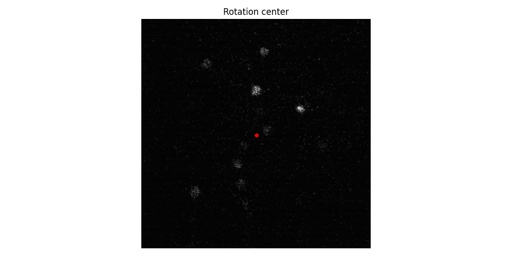 Rotation center