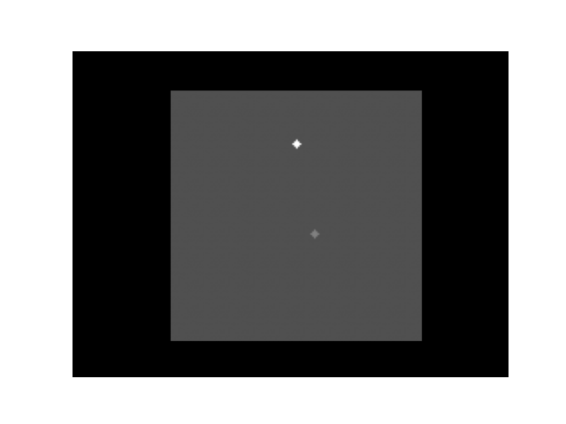 find center of rotation