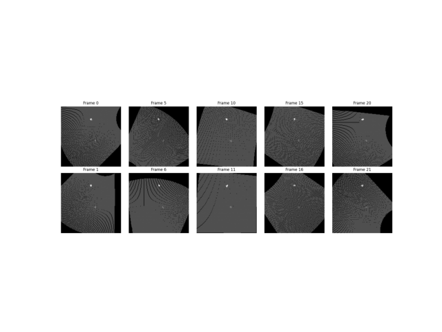 find center of rotation