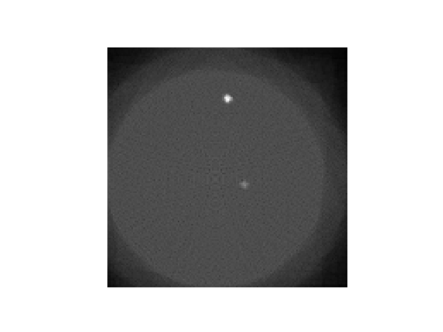 find center of rotation
