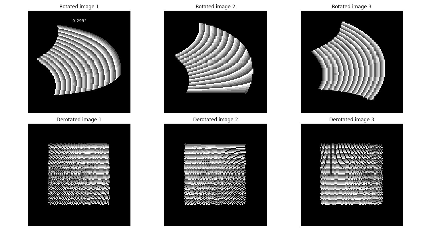 Rotated image 1, Rotated image 2, Rotated image 3, Derotated image 1, Derotated image 2, Derotated image 3